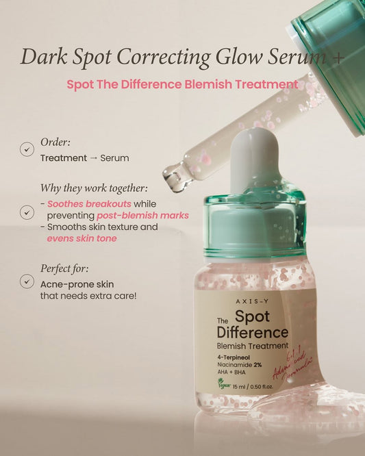 AXIS-Y Spot the Difference Blemish Treatment Serum 15 ml